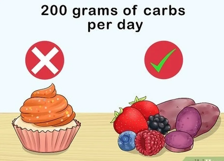 adım 3 don't cut nutrients when you cut calories.