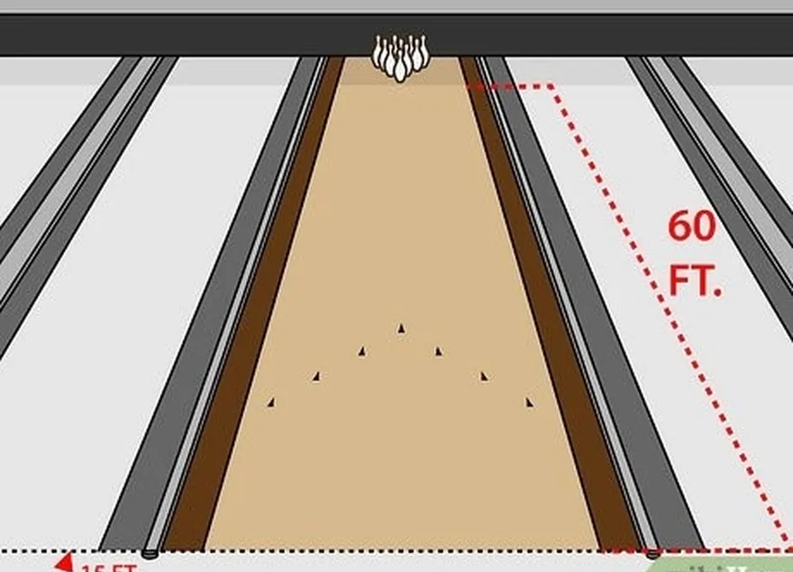 adım 1 bowling kulvarını anlayın.