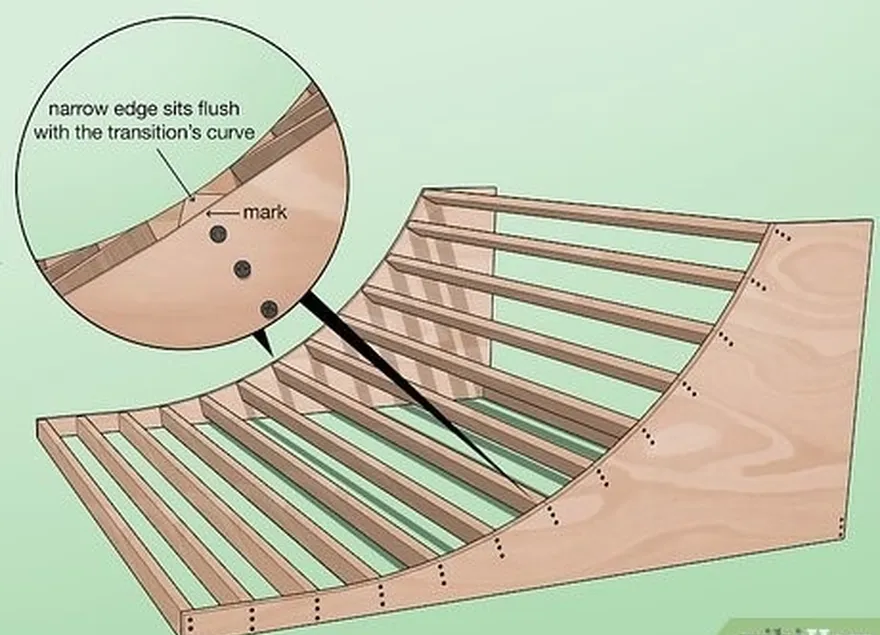 adım 4 kesilen tahtaları geçişlere takın, böylece're centered on your marks.