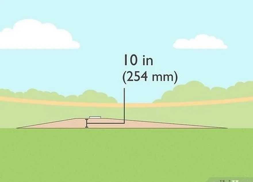 adım 3 atıcının's plate is 10 in (254 mm) taller than home plate.