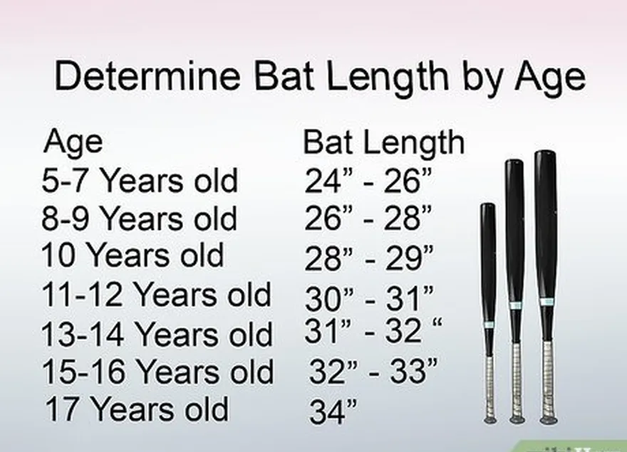 adım 1 bir softbol sopası ölçü tablosuna bakın.