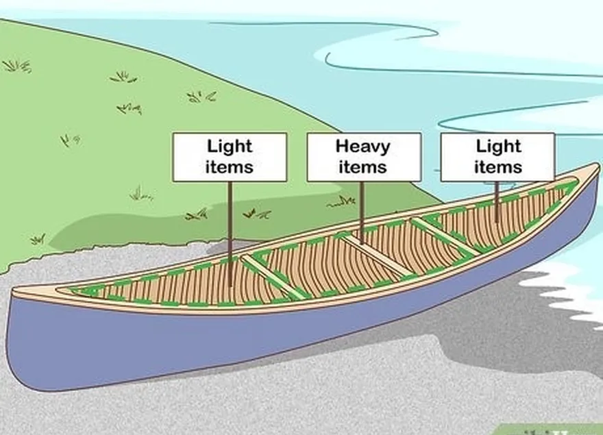 adım 1 kanoyu suya yakın paketleyin.