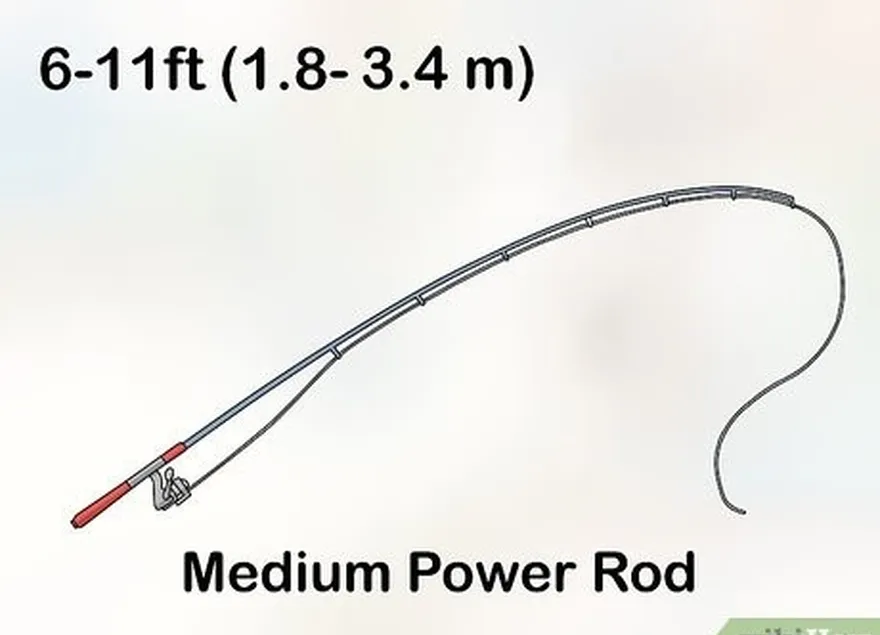 adım 1 6-11 ft (1,8-3,4 m) orta güçte bir eğirme kamışı seçin.