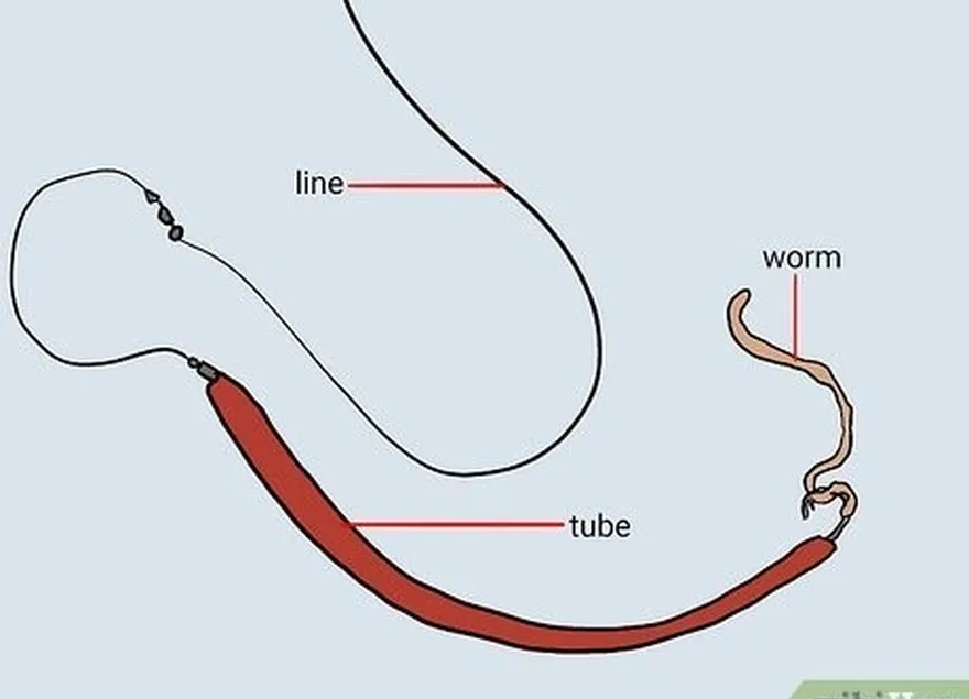 adım 1 tüp ve solucan tekniğini ne zaman kullanacağınızı bilin.