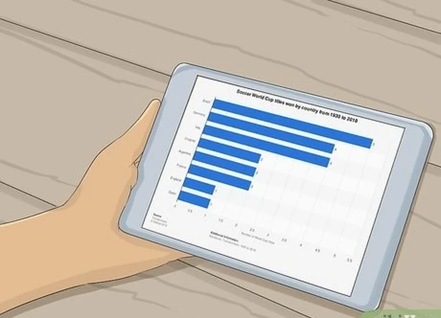 adım 3 seçimlerinizi daraltma sürecine başlamak için takım istatistiklerini gözden geçirin.