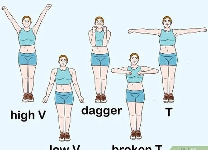 3. adım temel hareketleri öğrenin...