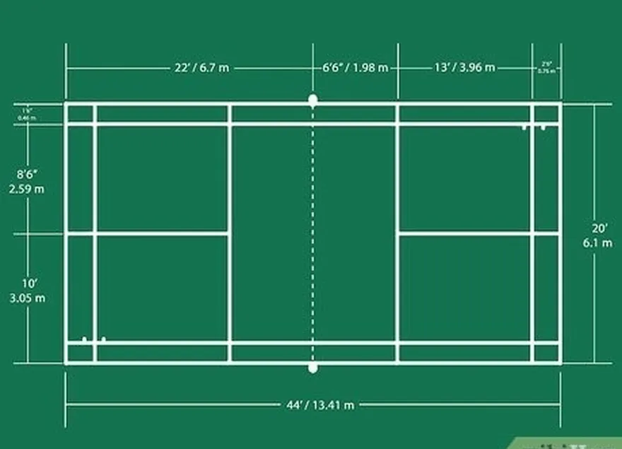 adım 2 badminton sahasını tanıyın.