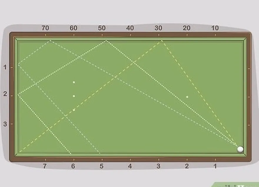 adım 2 istakayı tanıyın  diamond= system.=