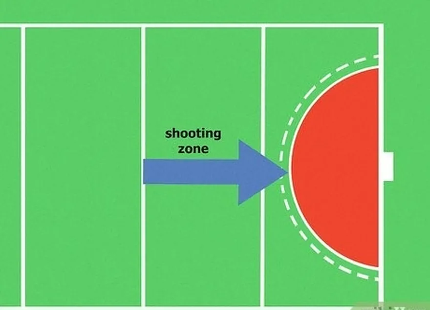 adım 2 topa yalnızca're standing in the shooting zone.