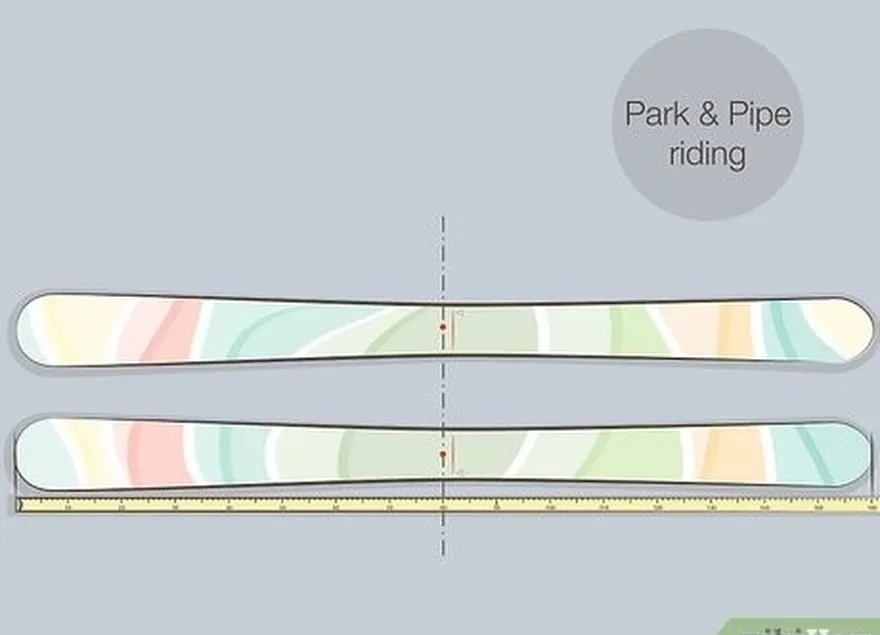 adım 2 park ve boru sürüşü için bağlamalarınızı gerçek merkez noktasına yerleştirin.