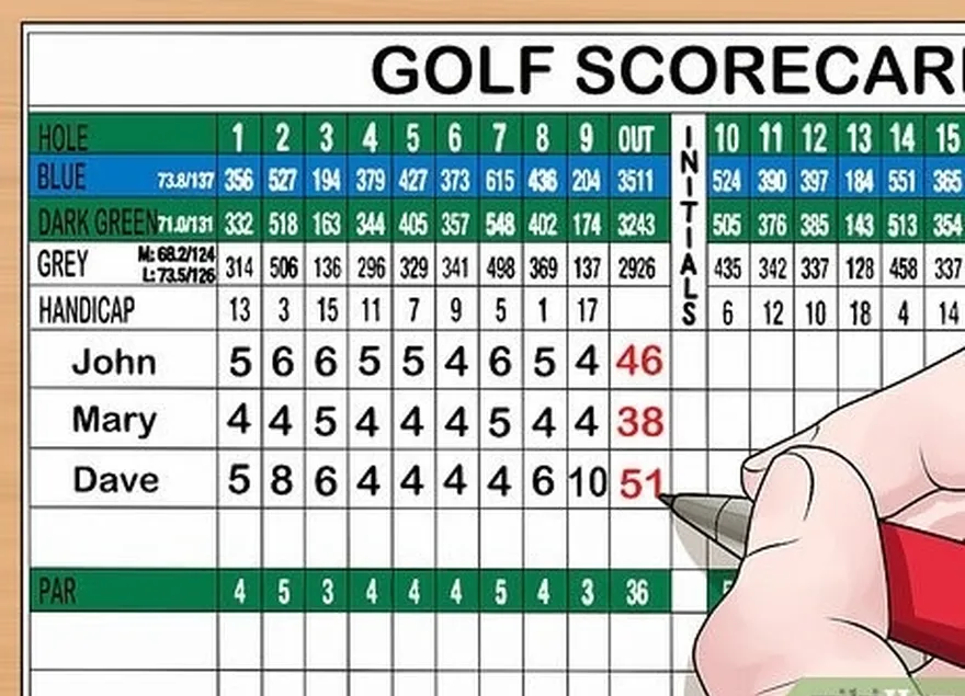 adım 3 herkesi hesaplayın's total at the end of the round.