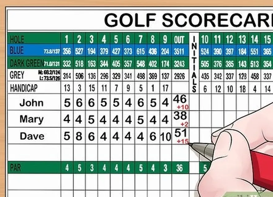 adım 4 her golfçüyü işaretleyin's score versus par in the total column.