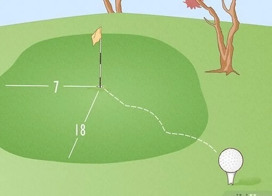 pimi kullanın's location to plan your tee shot.