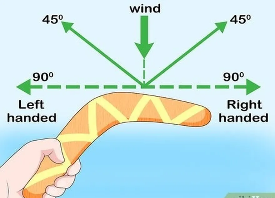 adım 3 bumerangı rüzgârın etrafına fırlatın.