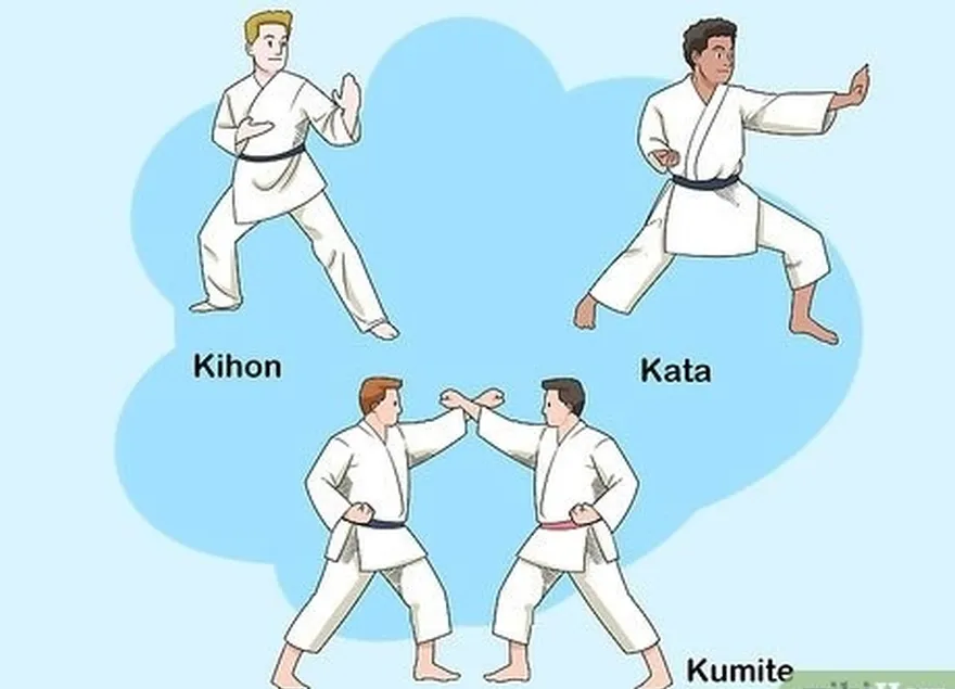 adım 2 karate unsurlarını anlayın.